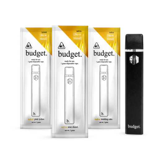 budget carts​