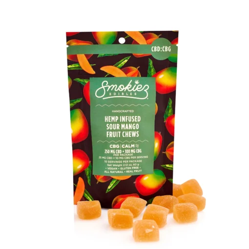 cbg edibles