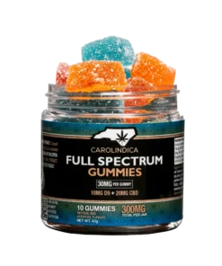full spectrum edibles​