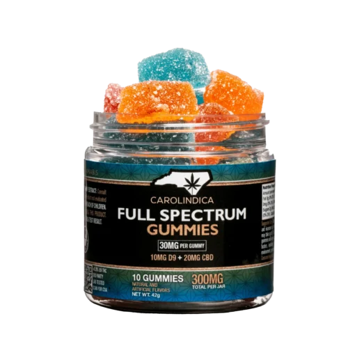 full spectrum edibles​